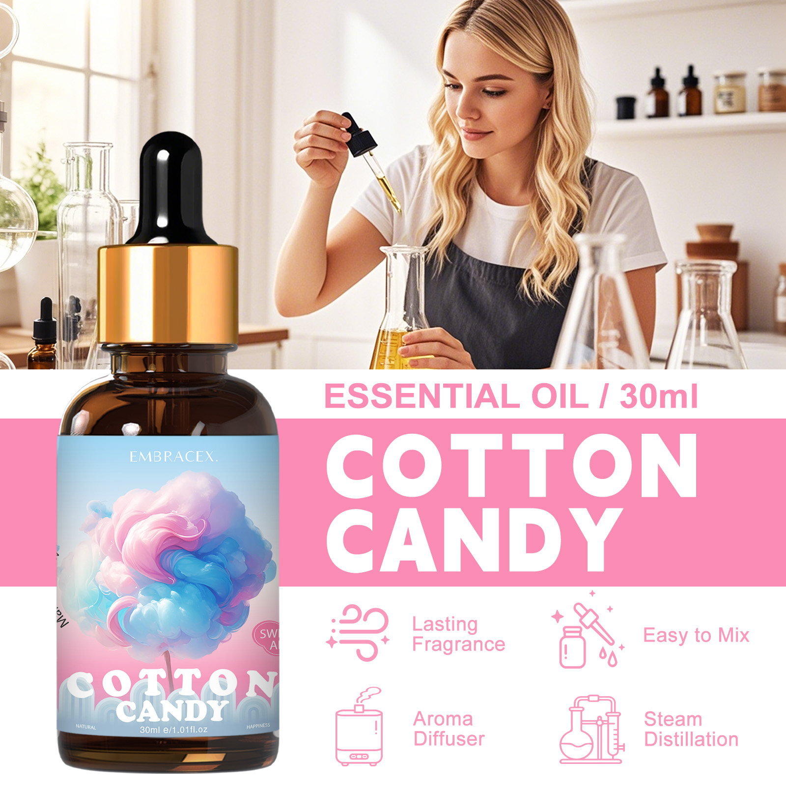30ml Cotton Candy Essential Oi - Candle Supplies Essential Oils review and price